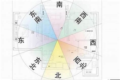 风水大门方向|楼房门口风水十大禁忌？房屋大门朝向风水哪个方向比。